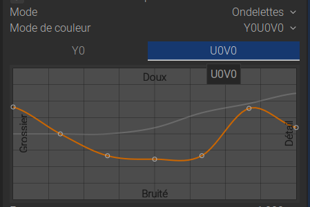 Capture d’écran du Module Réduction du Bruit - U0V0