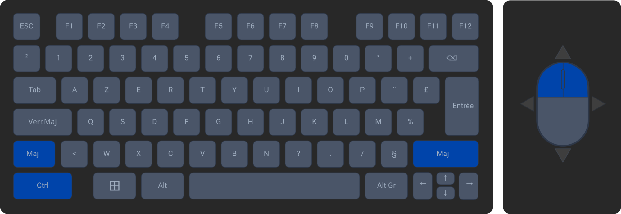 clavier azerty interactions souris clavier