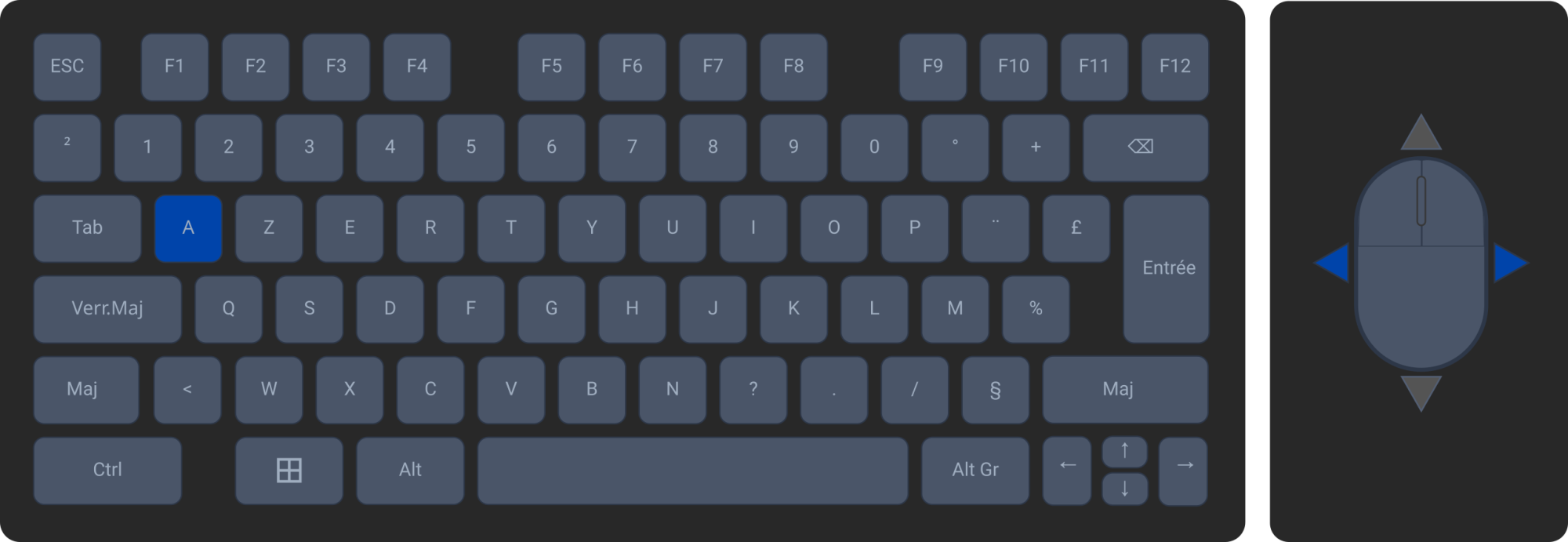 clavier azerty interactions souris clavier A+gauche-droite