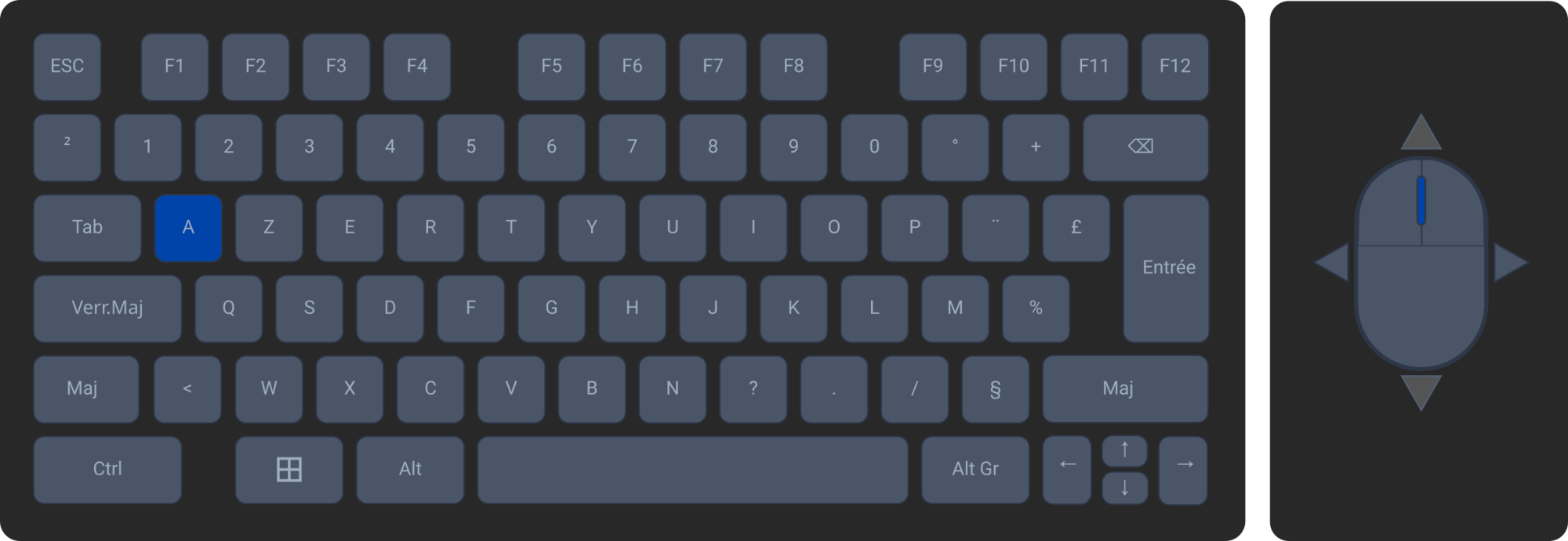 clavier azerty interactions souris clavier A+molette